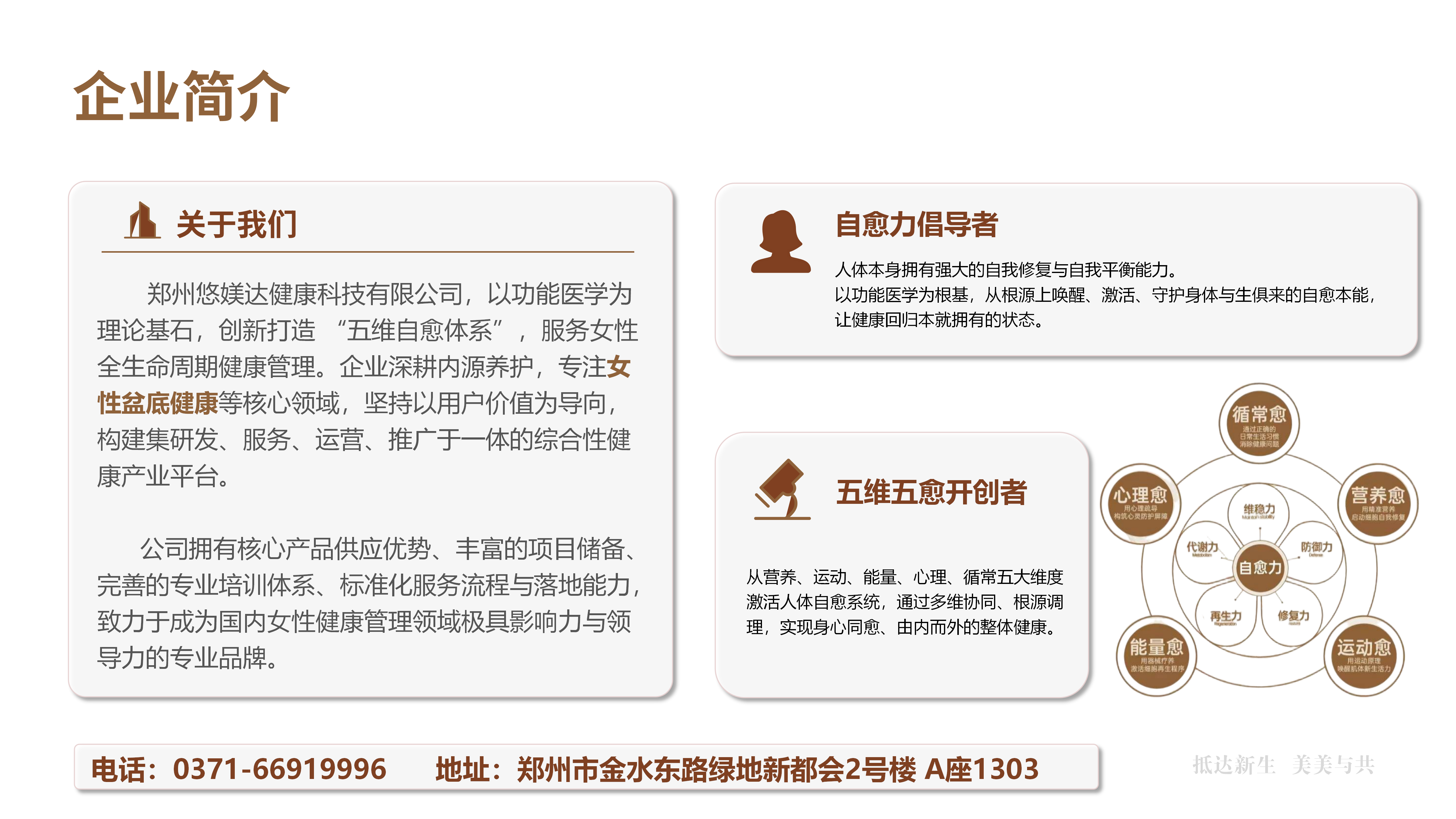 企业简介